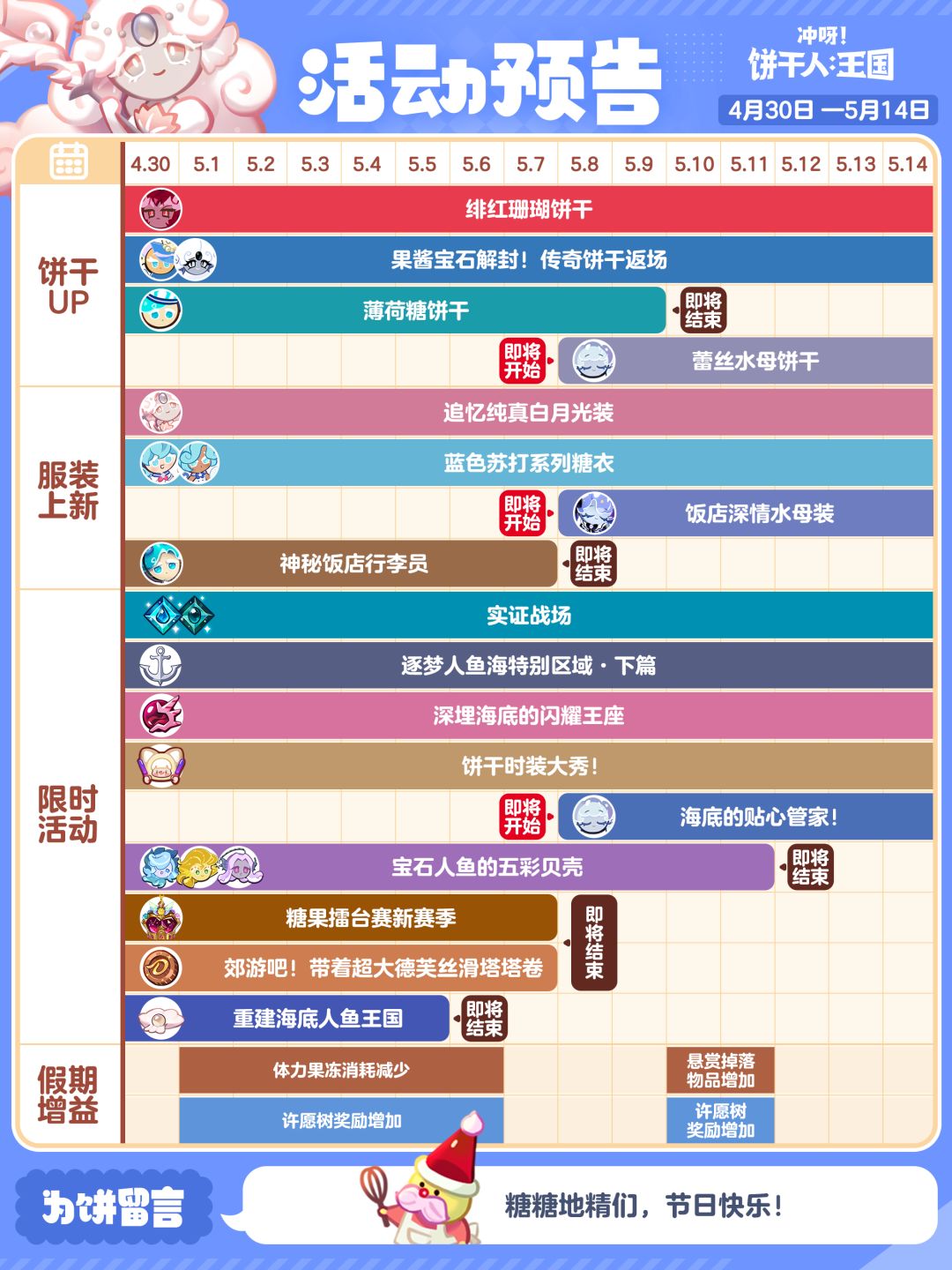 「王国活动日历」4月30日——5月14日截图