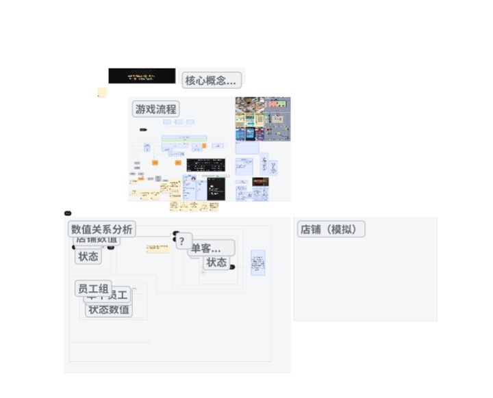 【开发日志 V0.1】首集结与会议记录截图