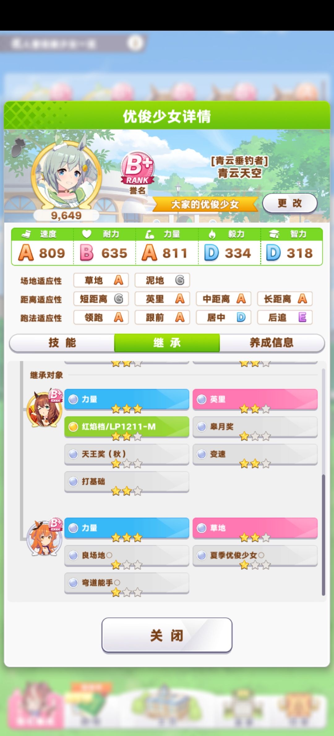 不错的天空种马欢迎借用。 2