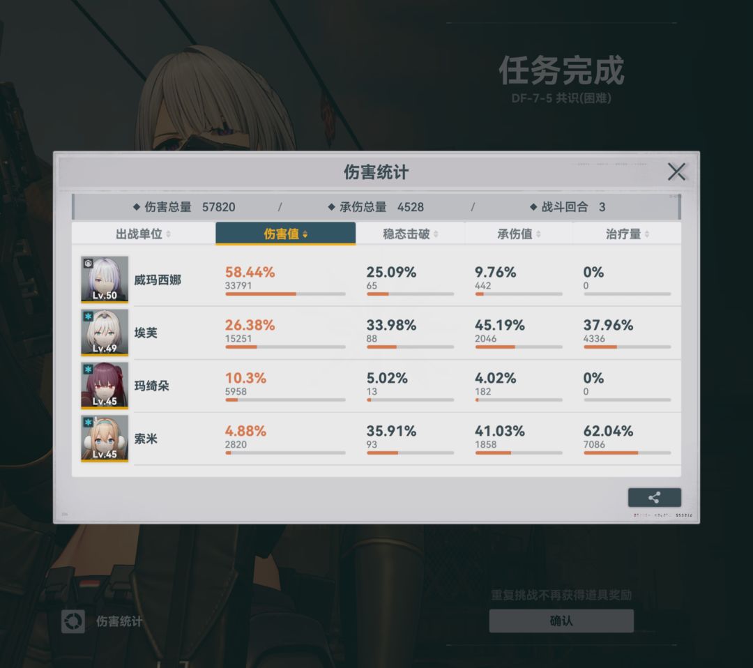 AK15真猛我去 2