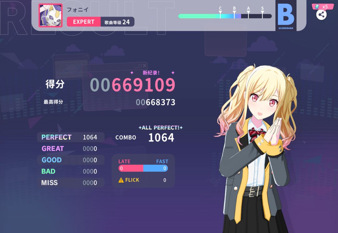 ap+4 3