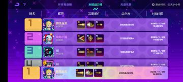 ［环月深空2.0］木桩榜推荐