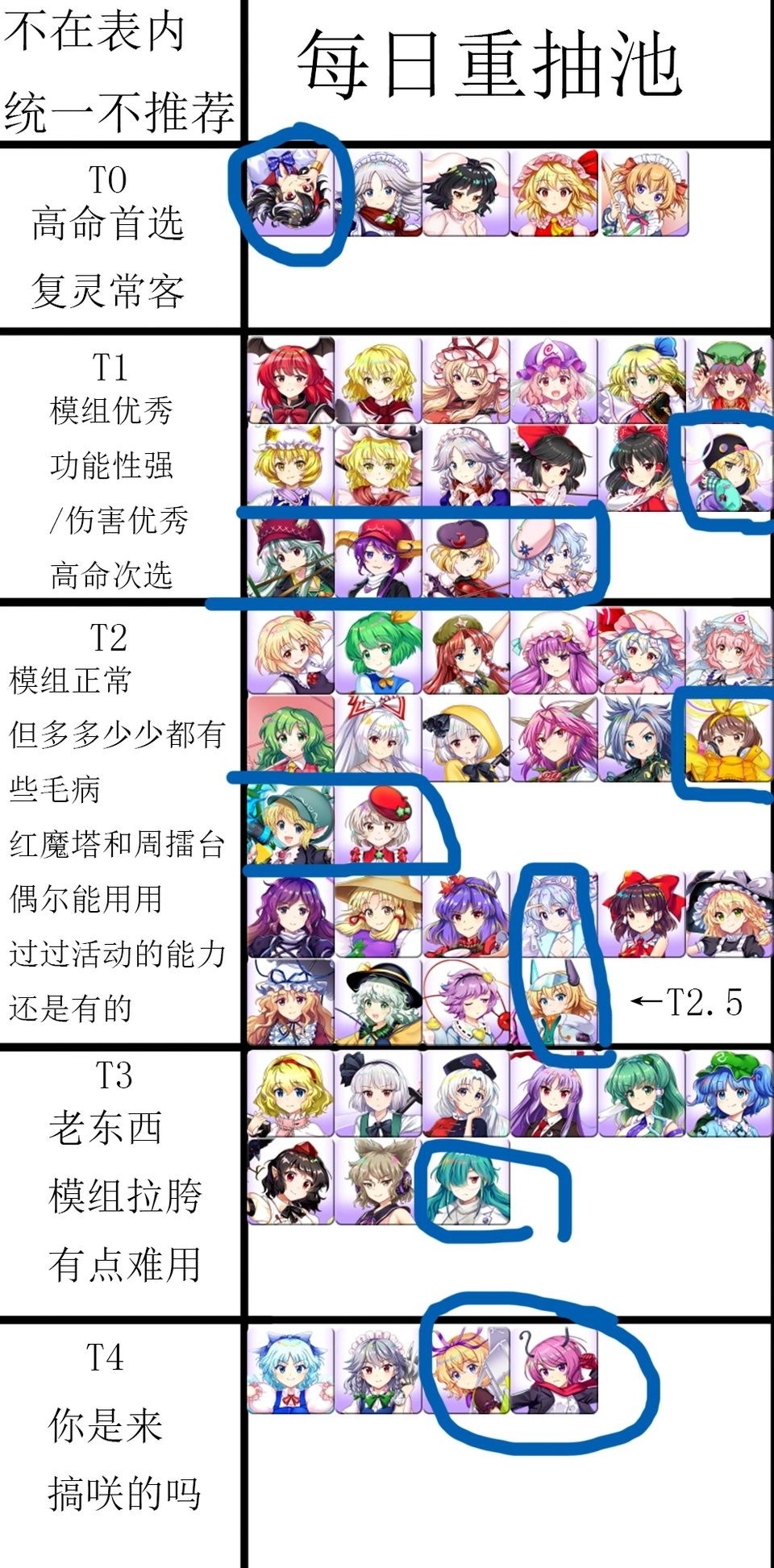 这个可以见好就收吗还是接着赌 2