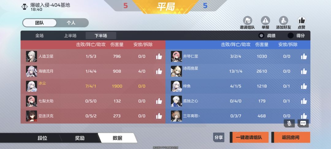 啊?!不是!居然还有平局的嘛 3