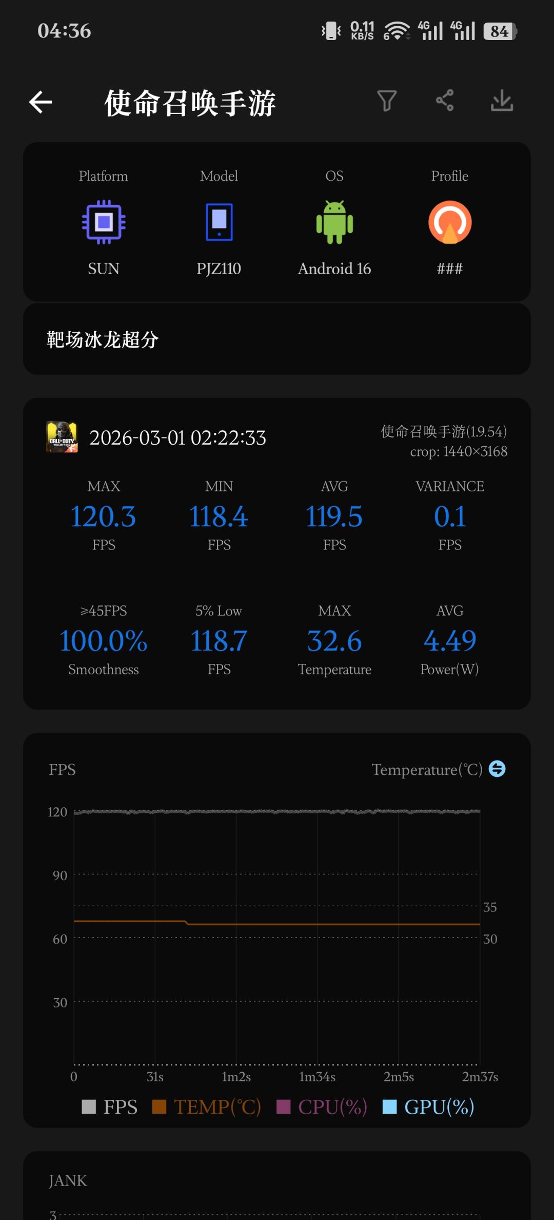 功耗优化这一块有待提高 2