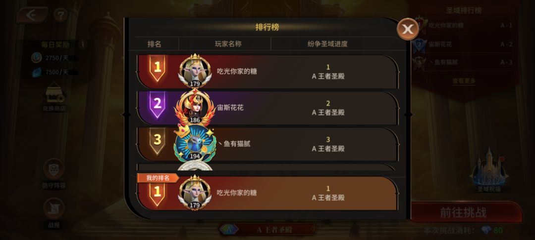 圣域第一的宝座终于坐上了😂 2