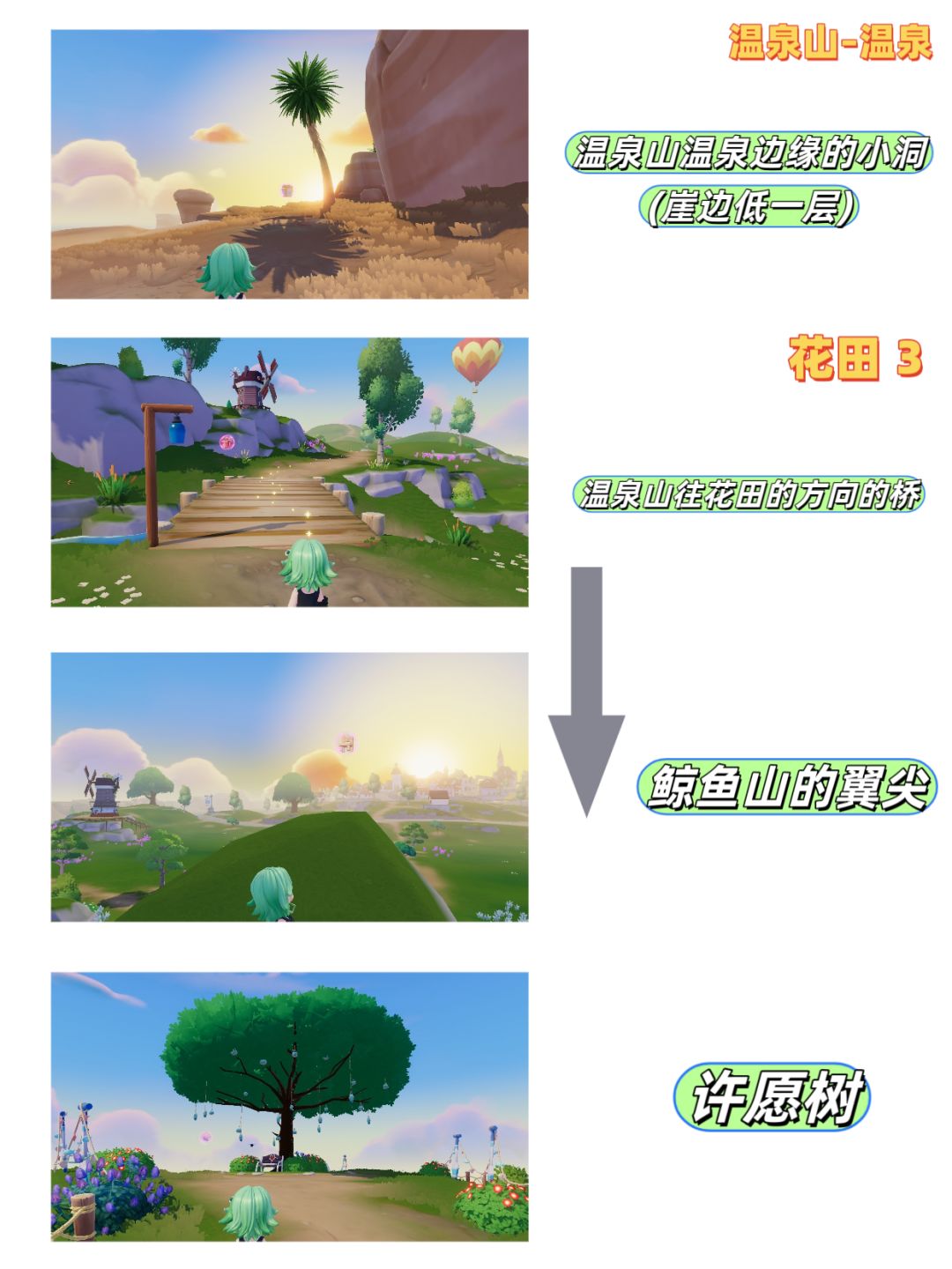 3.7-3.13本周粉色泡泡位置 3