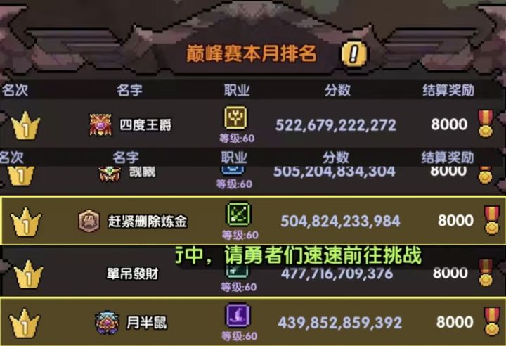 【月赛记录】2026.1.25截图