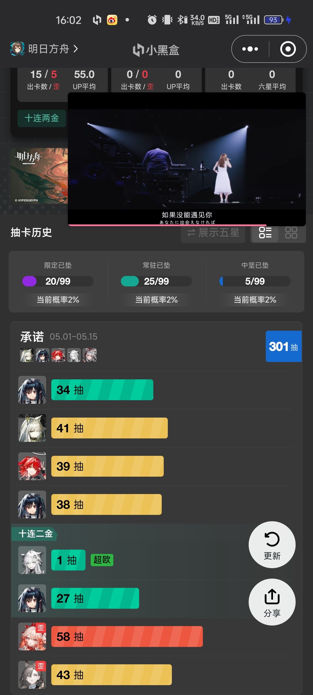 这轮不错 1