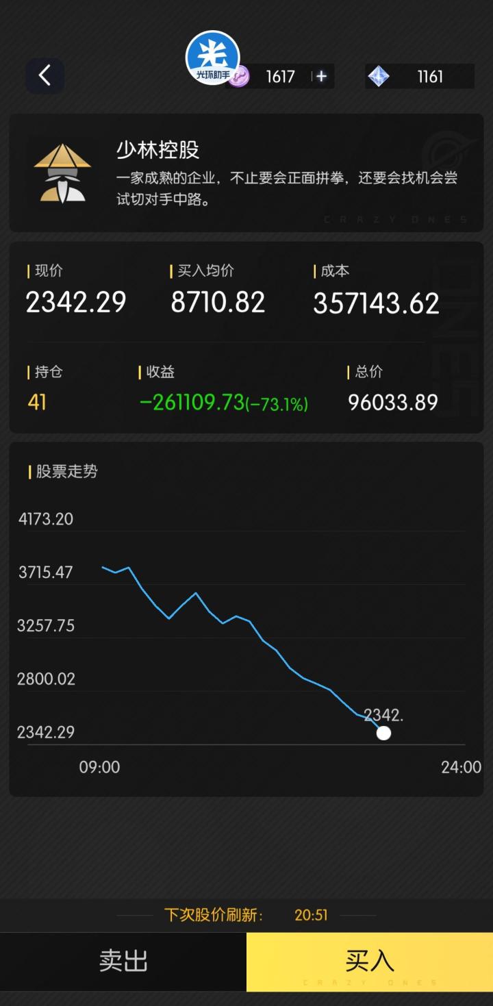 三周了，苦苦挣扎回本截图