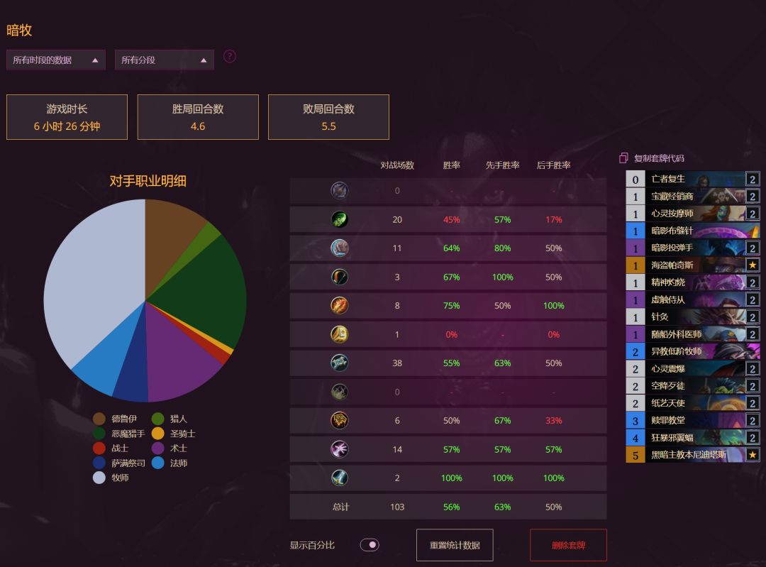 萌新第一次传说记录 2