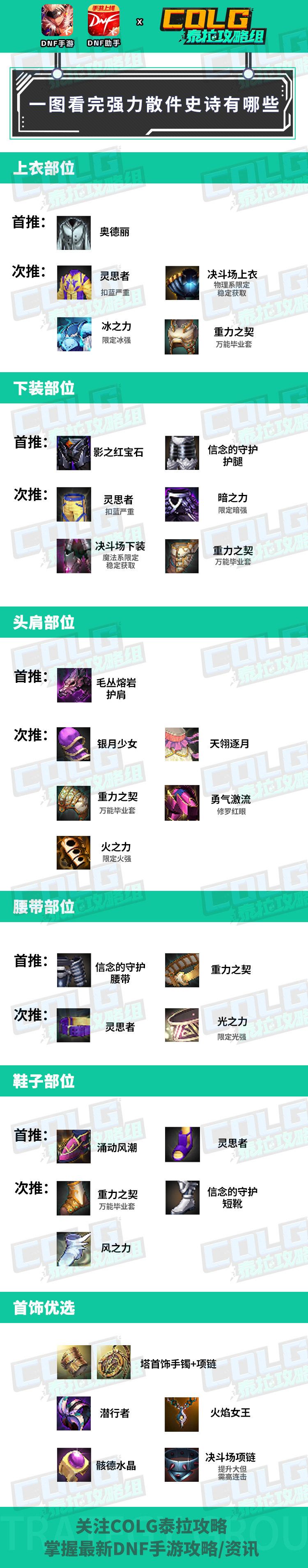 【攻略：强散装备】全身部位强散史诗推荐，这些装备单件也能打截图