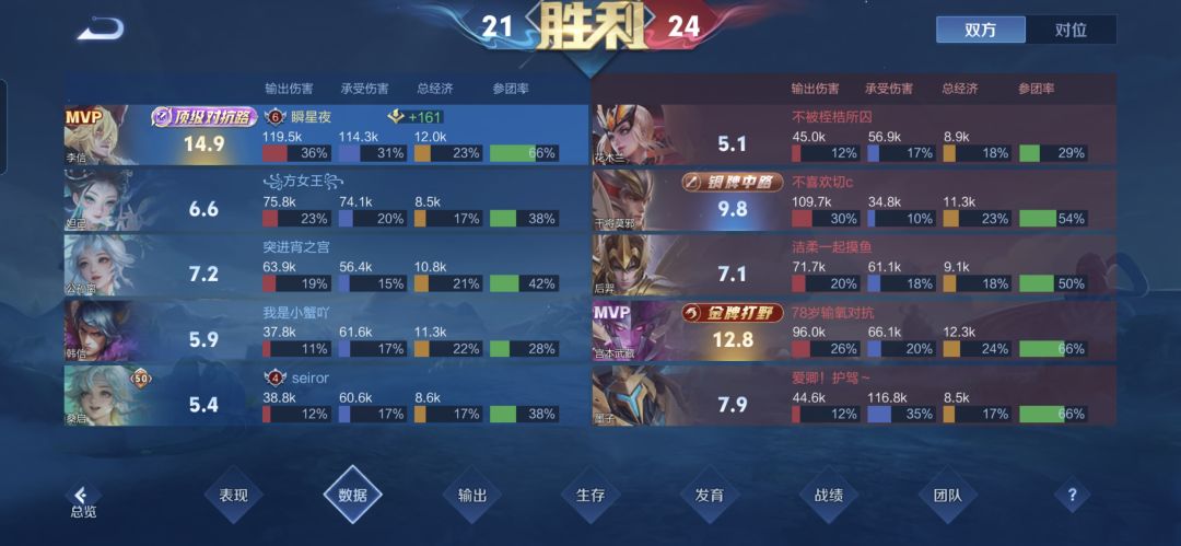 暗信,一次三颗星,偷塔打架逆风翻盘 3