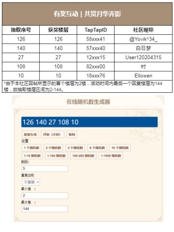 【已开奖】有奖互动｜共赏月华弄影