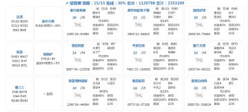 9.15省宴会五档（过家家/喵喵适用）