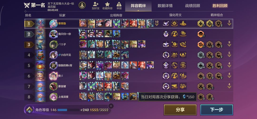看看我的二星盖伦。截图