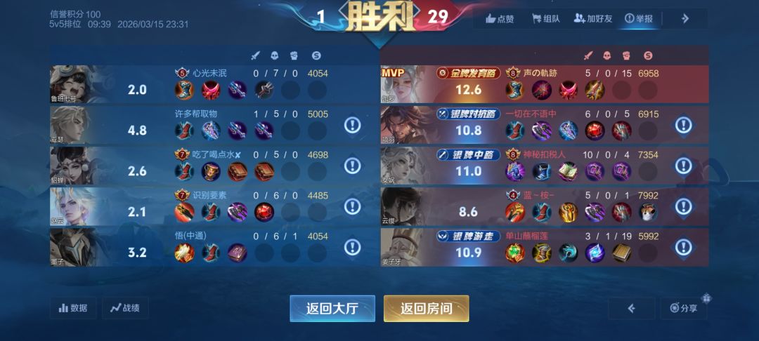 不会让玩家失望的好游戏 1