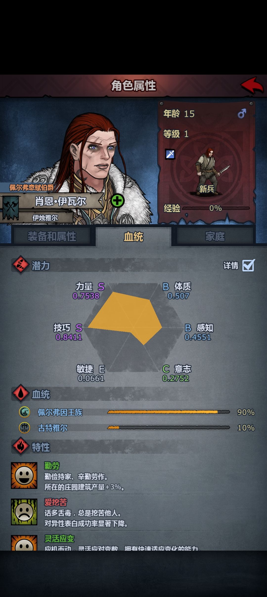 我好像知道古特怎么来的了 4