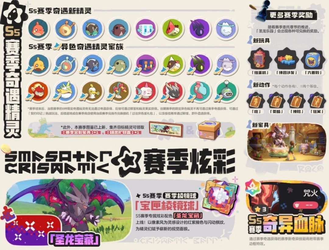 洛克王国冥古龙终于来了?S5赛季定档! 2
