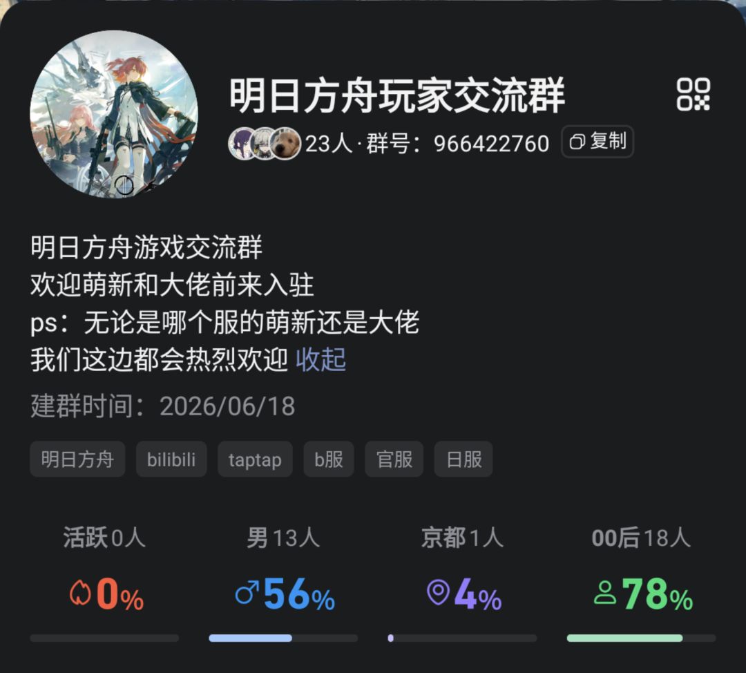 宣一个粥群欢迎萌新和大佬前来加入 1