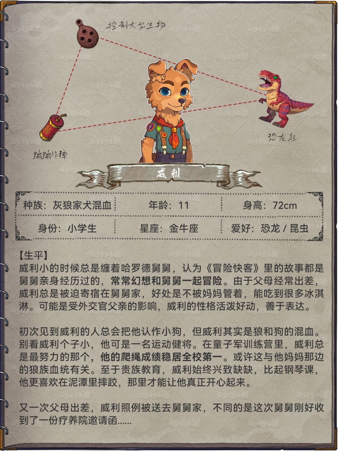 🥰福瑞控狂喜！《水银疗养院》人物档案分享 3