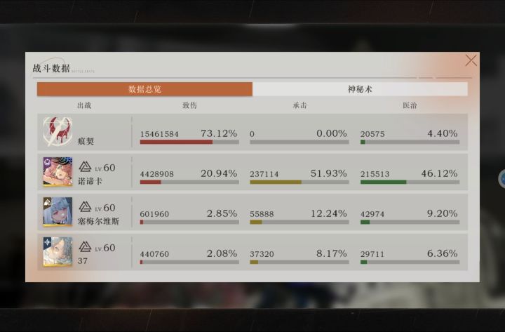 烧血队爆改薪血队,爽飞了截图