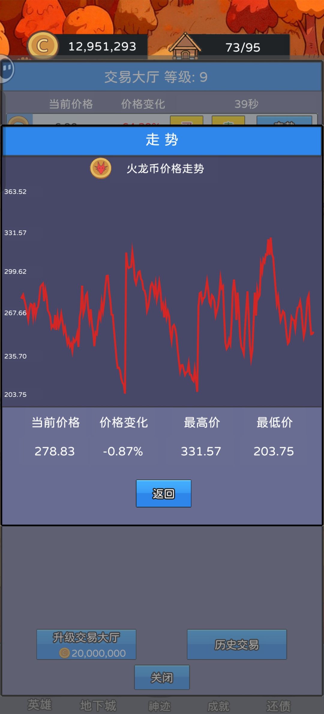 火龙币价格为什么这么低 2
