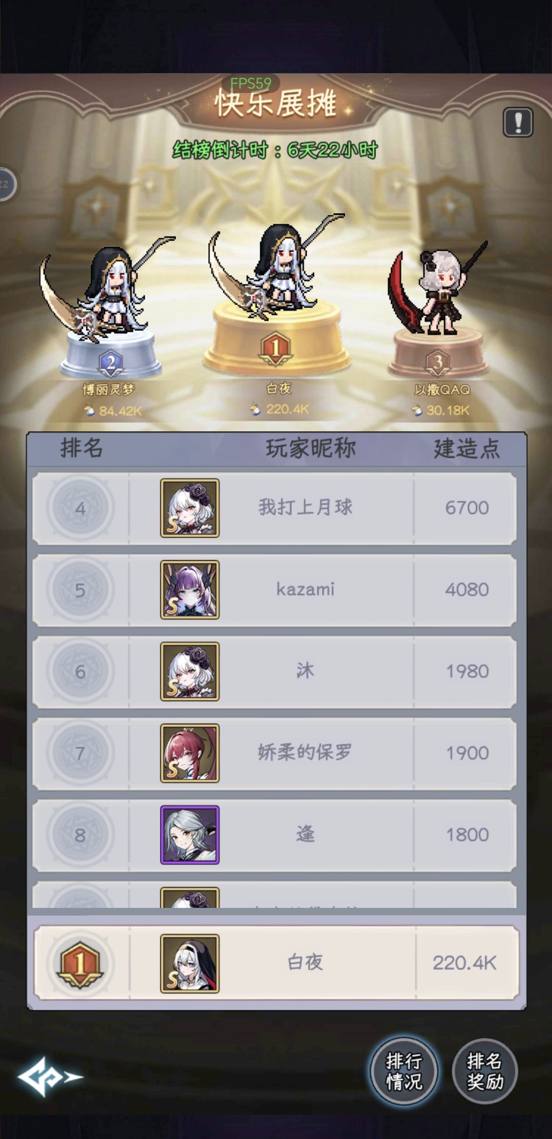 六一活动 给大伙看看不同进度的奖励截图