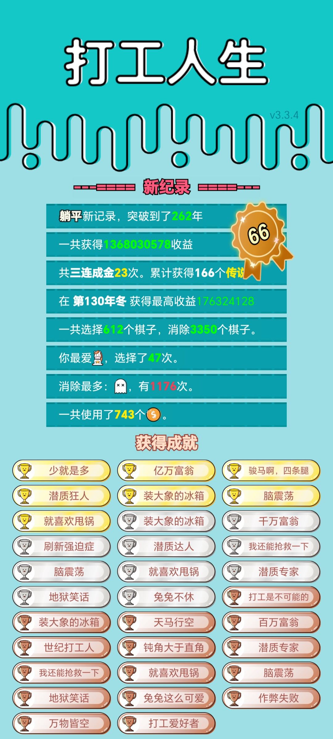我的打工回顾 2
