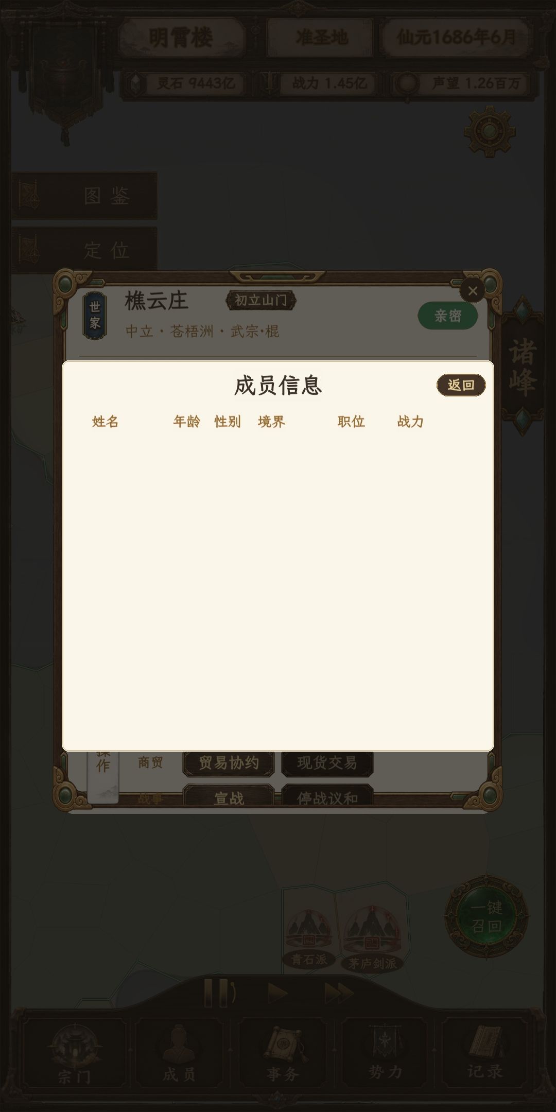 小宗门变鬼宗 4