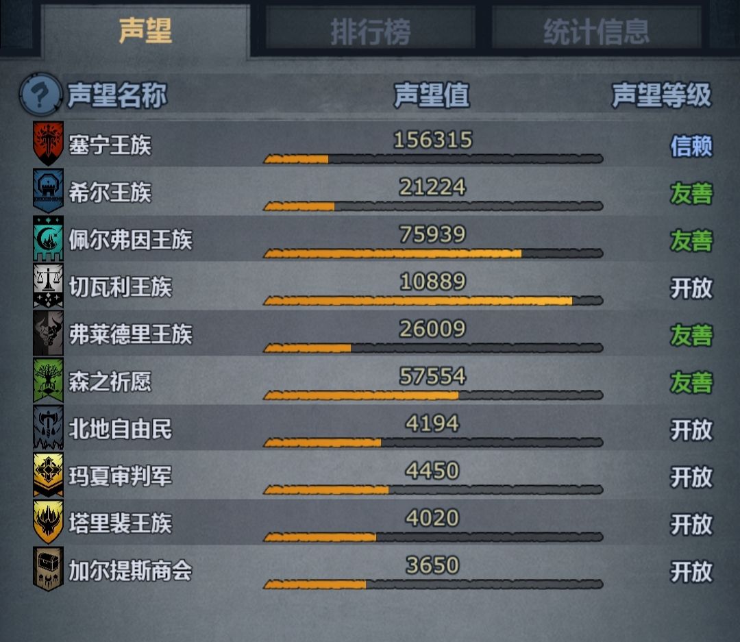 这波相亲不亏 3