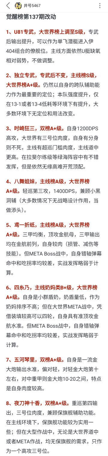 搬最新强度榜，源于b站井号5467