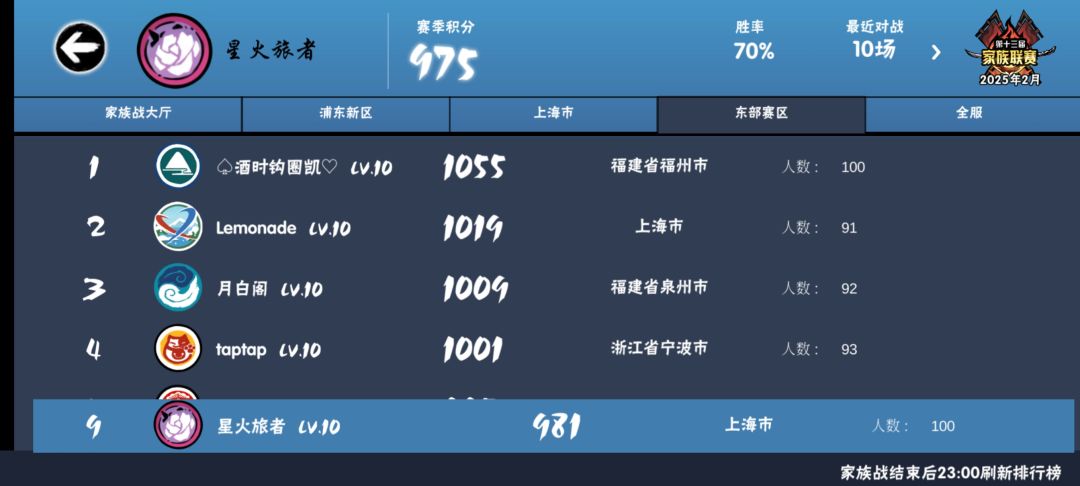 ddd,深渊家族招人 3