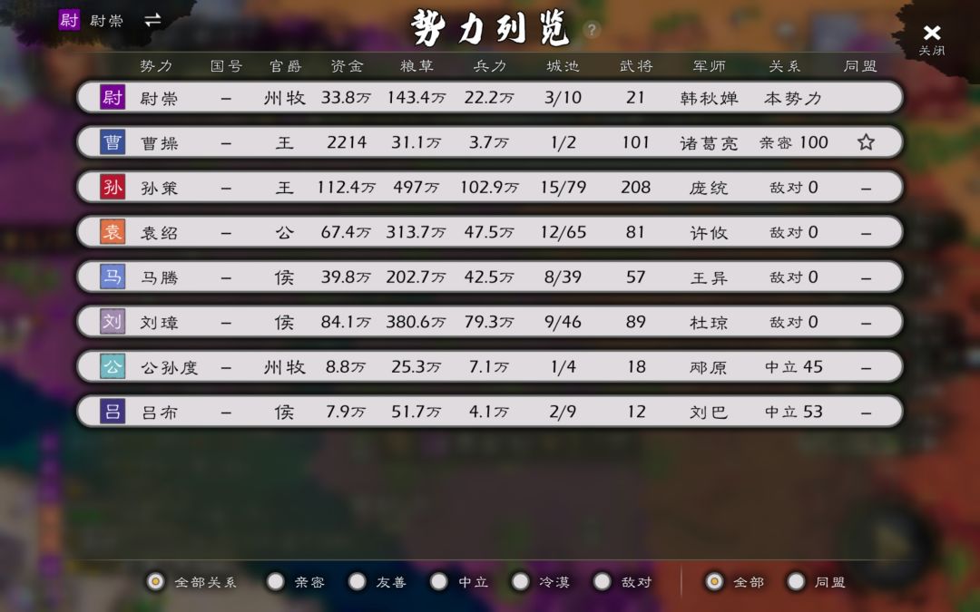 神将太难打了 3