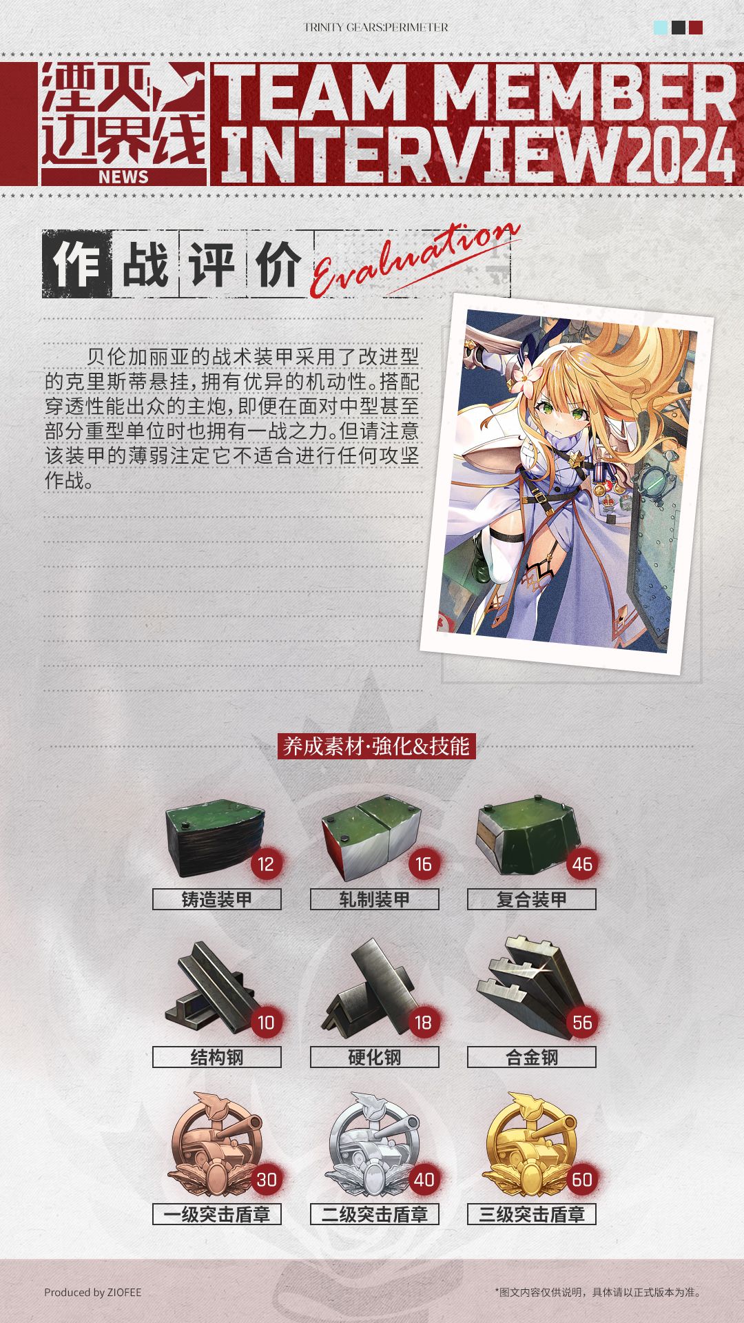 队员介绍丨行动代号:十字军 3
