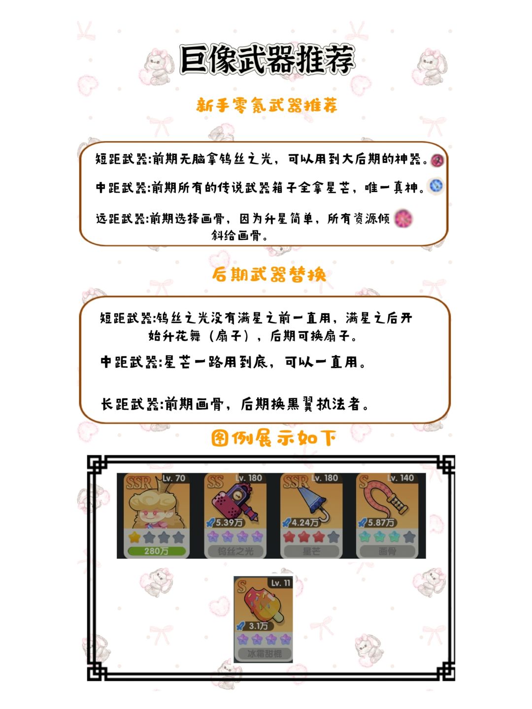 武器等级以及分享推荐截图