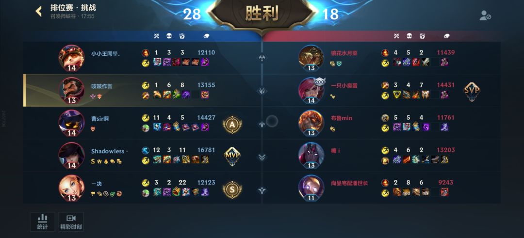 这种打野属于什么水平😋 2