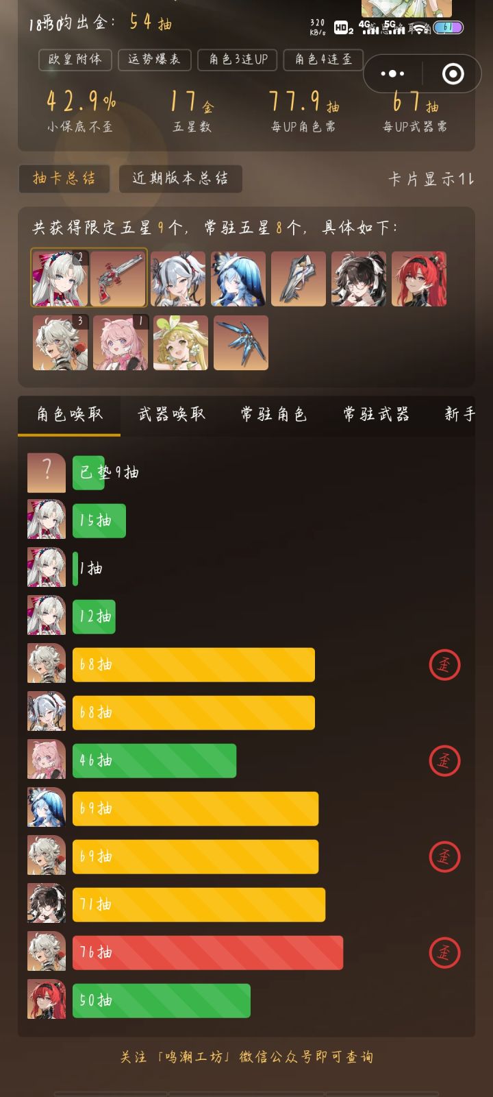 兄弟们,要坚持!相信好运会来的!截图