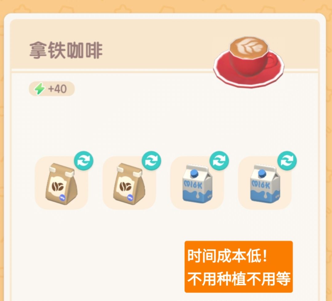 赚钱首选!一张图说清楚烹饪价格利润 3