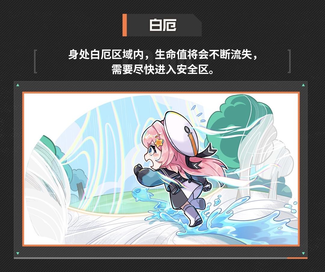 先觉者新人成长手册丨胜利目标 3