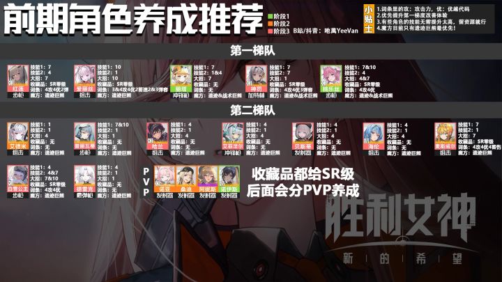 #胜利女神截图