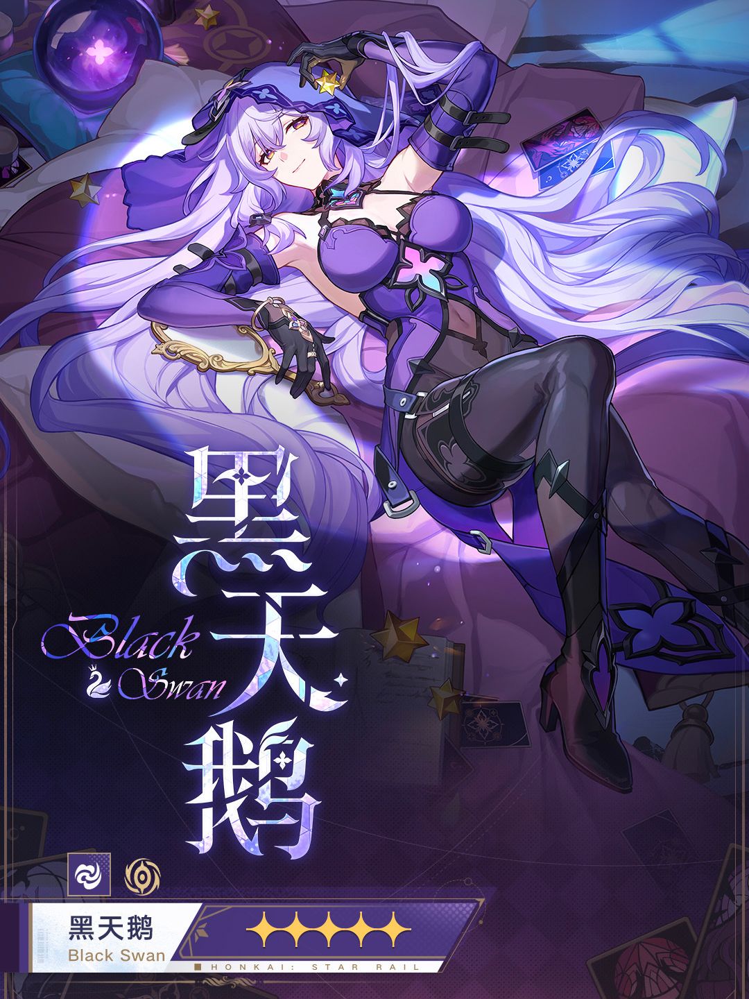 【V1.6攻略】『黑天鹅』角色&行迹&光锥材料全收集 2