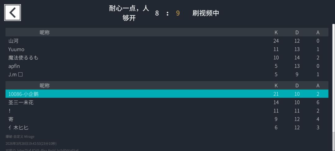 唉 1