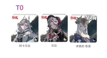 银与绯 拉米娅版本 全角色强度榜