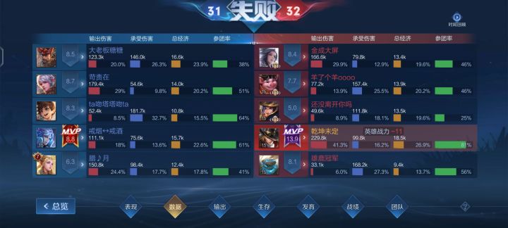 这怎么赢啊截图