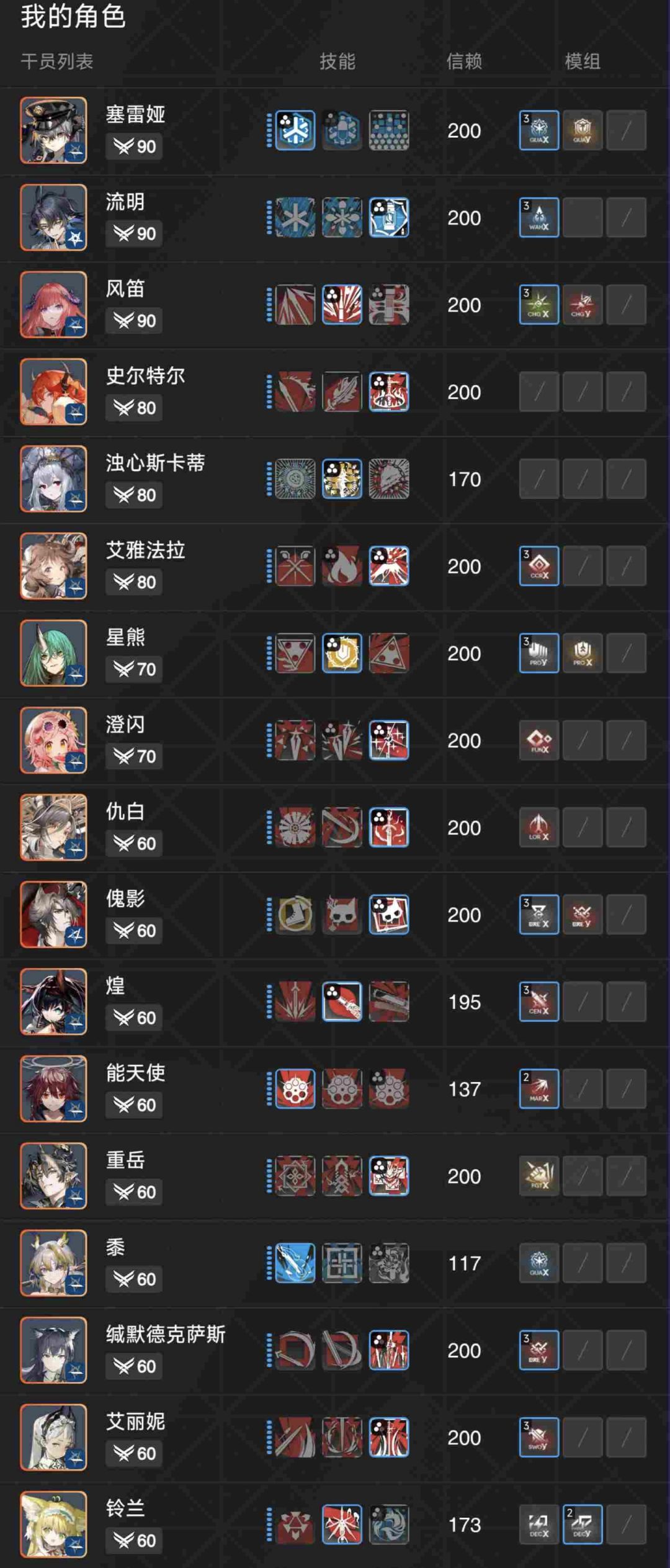 回坑人求指导 2