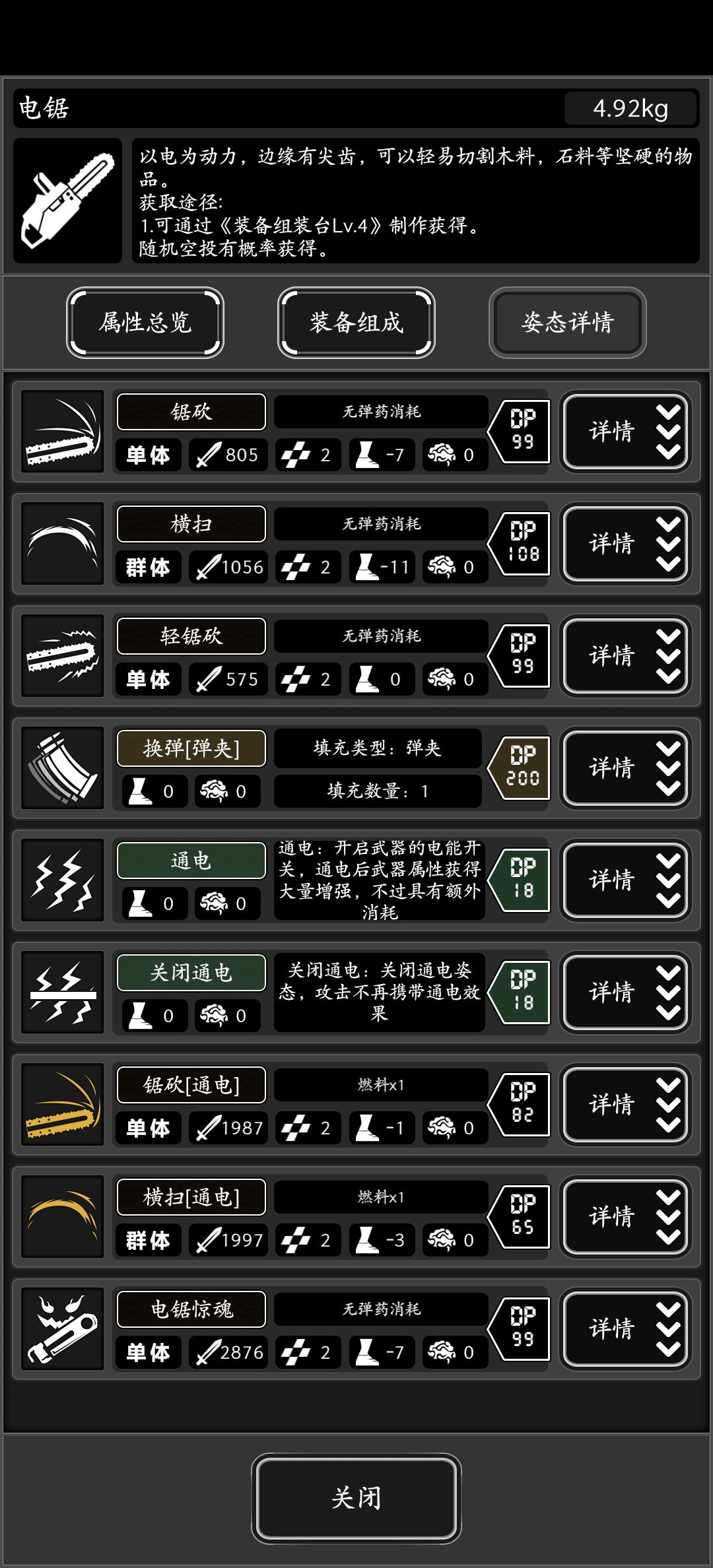 电锯输出还是高啊。。。 2