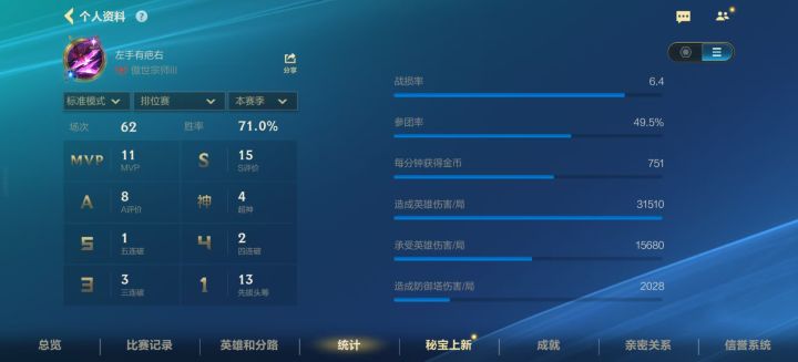 上宗师了截图
