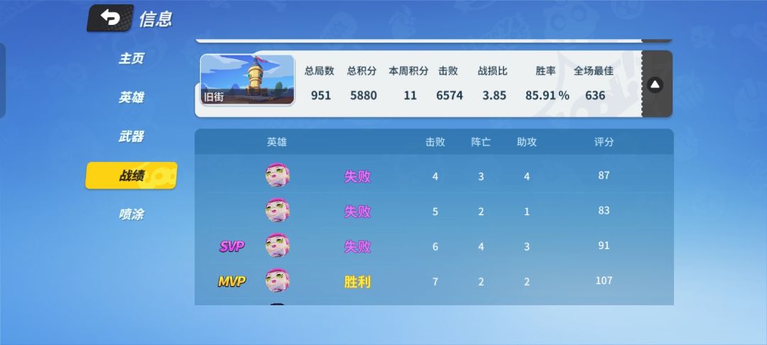 配件和胜负都不是我能决定的 1