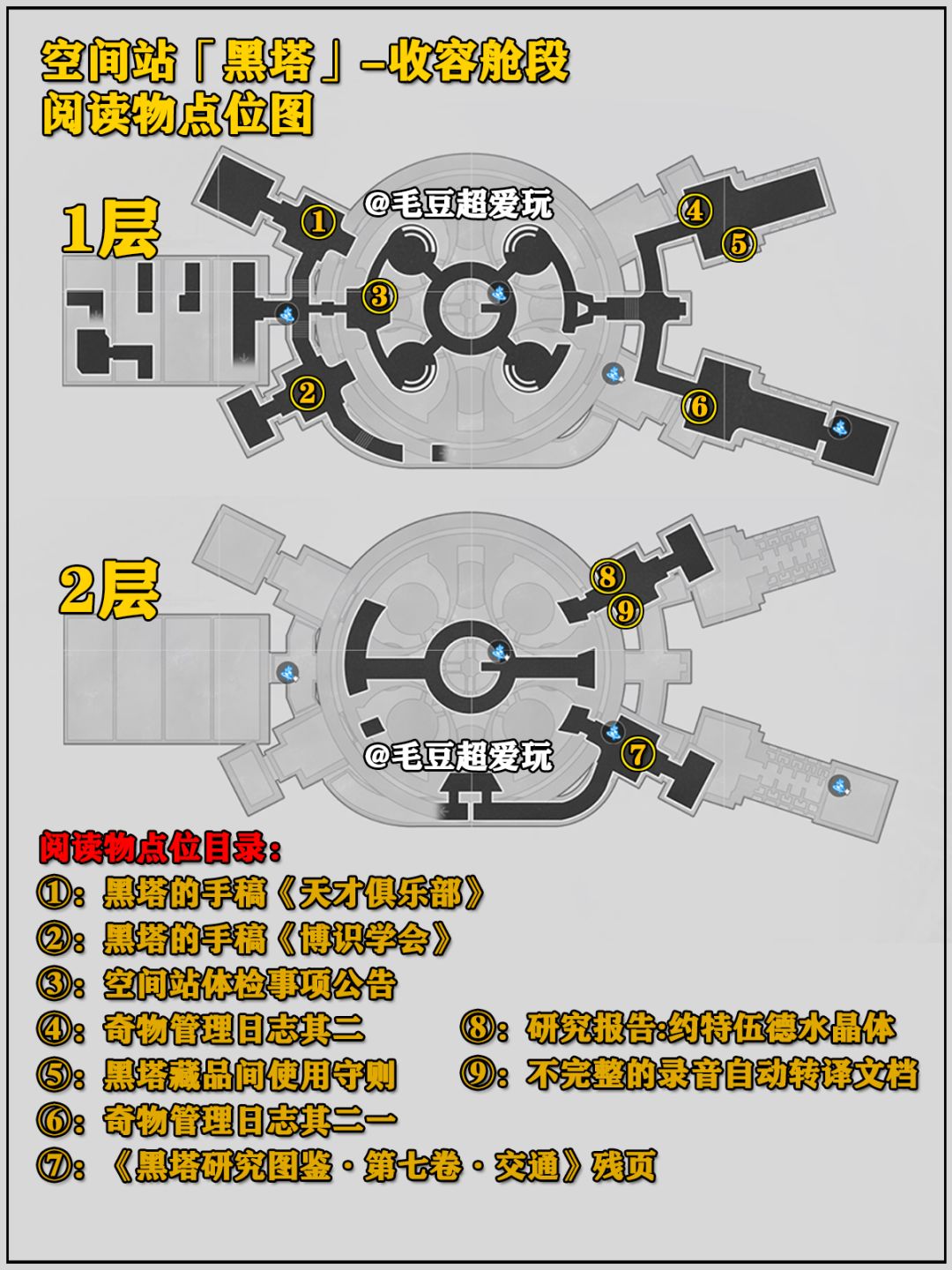 【V2.6攻略】空间站黑塔-收容舱段书籍收集 2